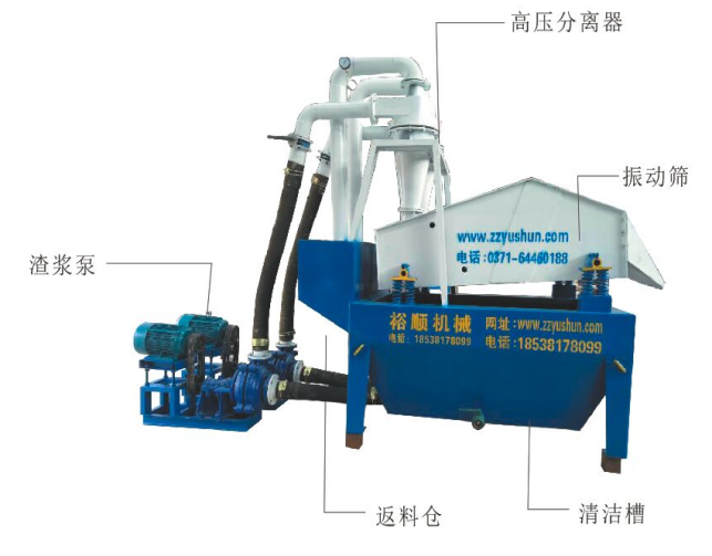 ��ɰ���ՙC�����ʵͣ�Ч�������@9������Ҫ���ġ���