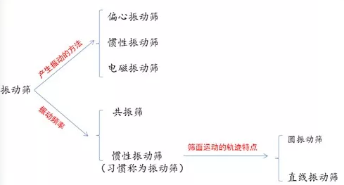 ��ӺY�Y���|(zh��)��������������ĥ�p��(y��n)�صȆ��}��ԣ혙Cе������Q��