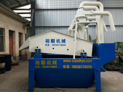 細砂回收機完美的解決了洗砂機的浪費問題